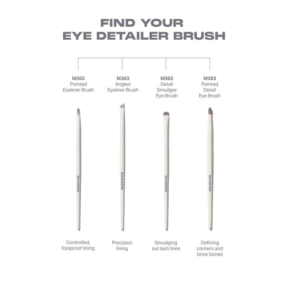 Morphe M382 Detail Smudger Eye Brush